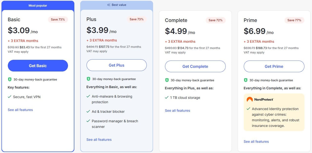 Nordvpn Price 2 Year Discount