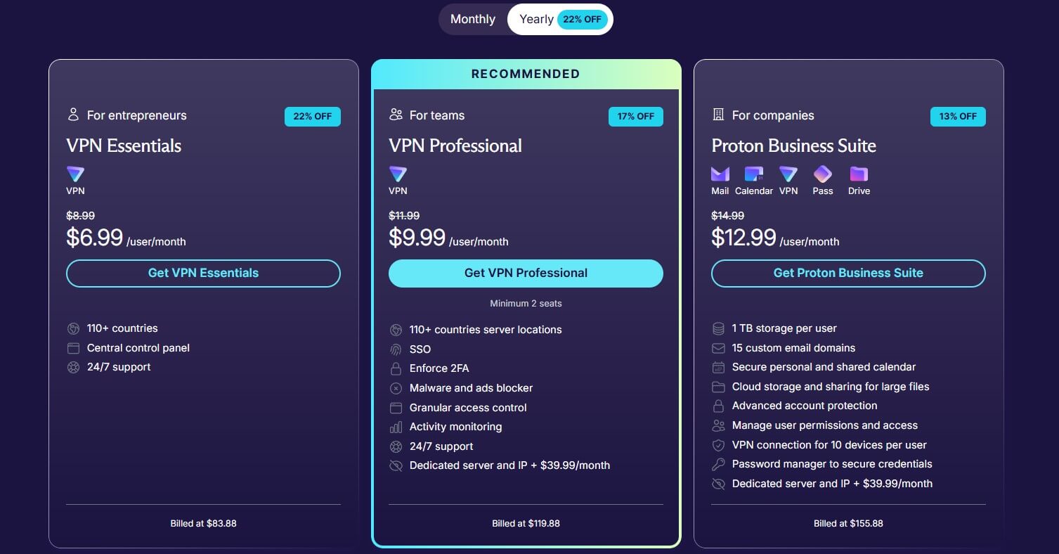 Proton Vpn For Business Price