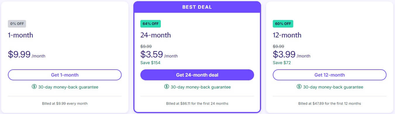 Proton Vpn Price Update